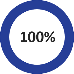data1