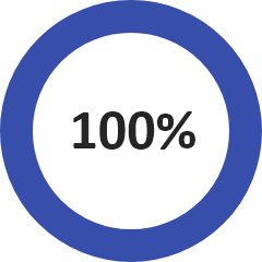 data2