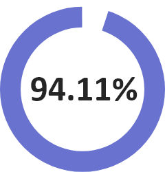 data3