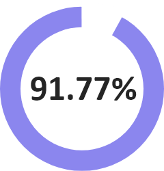 data4